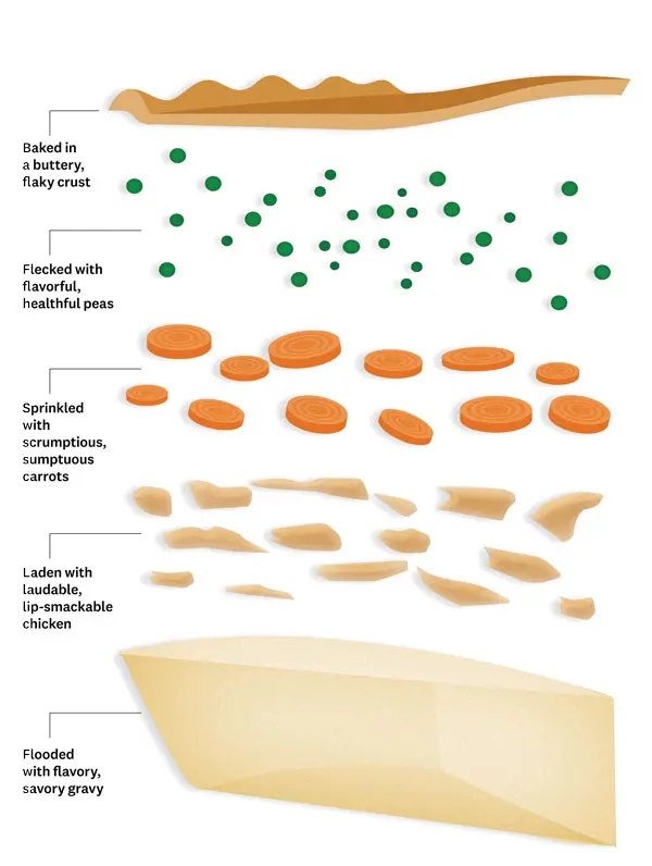 layers of Dysart’s buttery, flaky crust