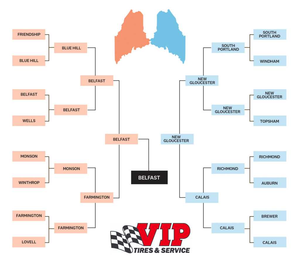 The 2022 Best Places to Live in Maine March Madness-style bracket