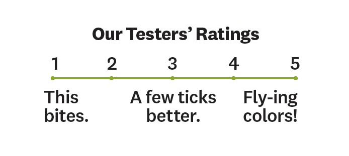 Our testers' scale for rating Maine-made bug sprays