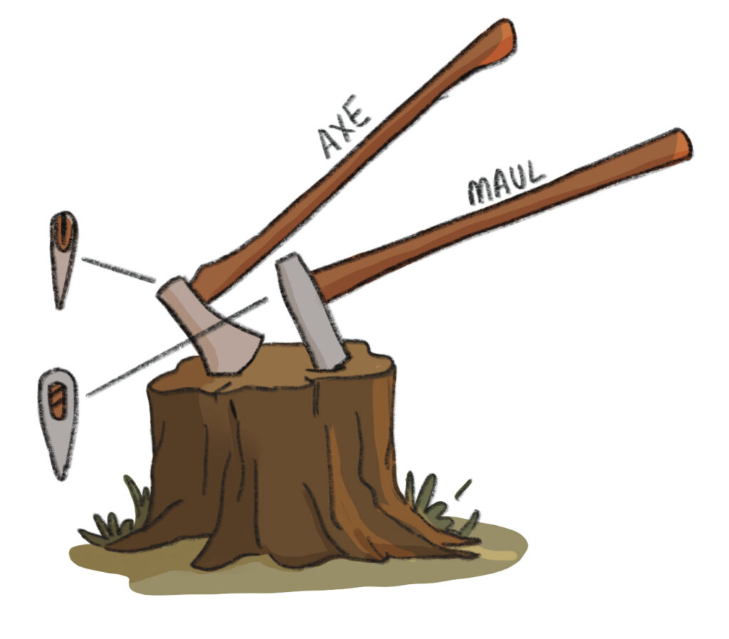 illustration showing the difference between an axe and a maul