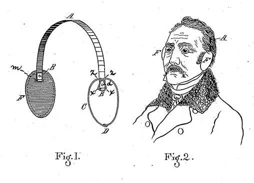 diagram describing Chester Greenwood's earmuff design