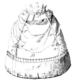 wearable shield for skirts and dresses invented by Margaret Knight